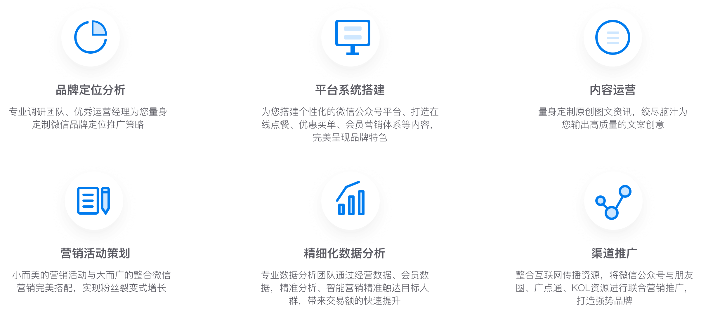 小程序专业的营销策划